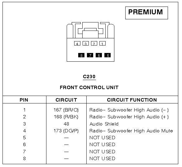 2003 Ford Escape Radio Wiring Diagram from www.the12volt.com