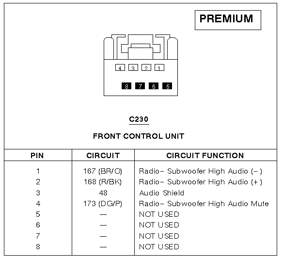 2005 Ford Escape Audio Pinout -- posted image.