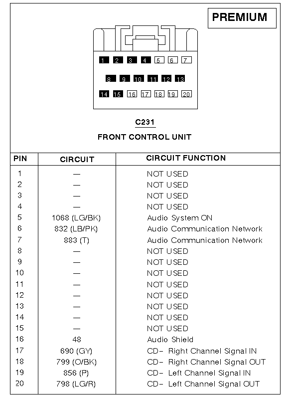 2005 Ford Escape Audio Pinout -- posted image.