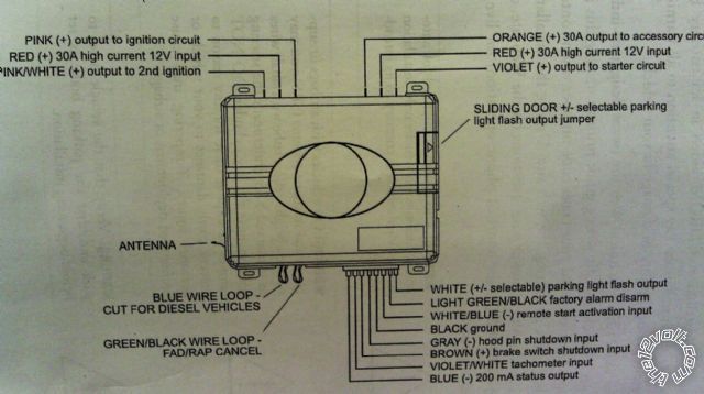 kib bypass module -- posted image.