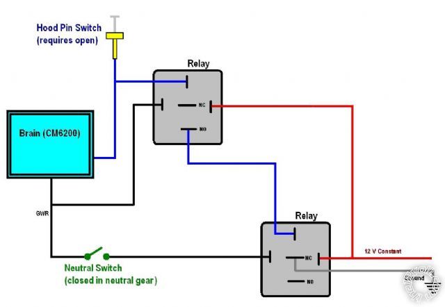 closed switch to open signal -- posted image.