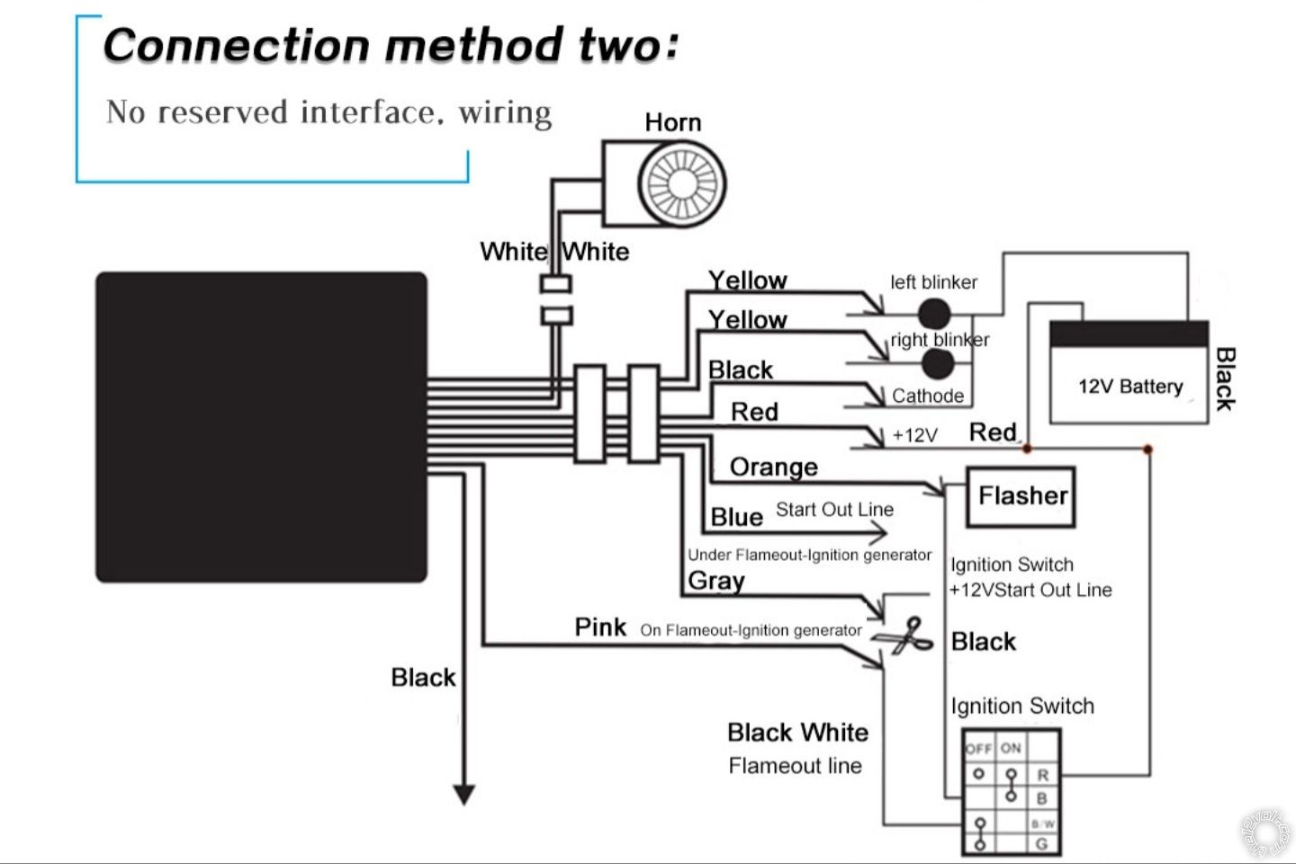 How to Install Alarm on 2011 Honda PCX 125? -- posted image.