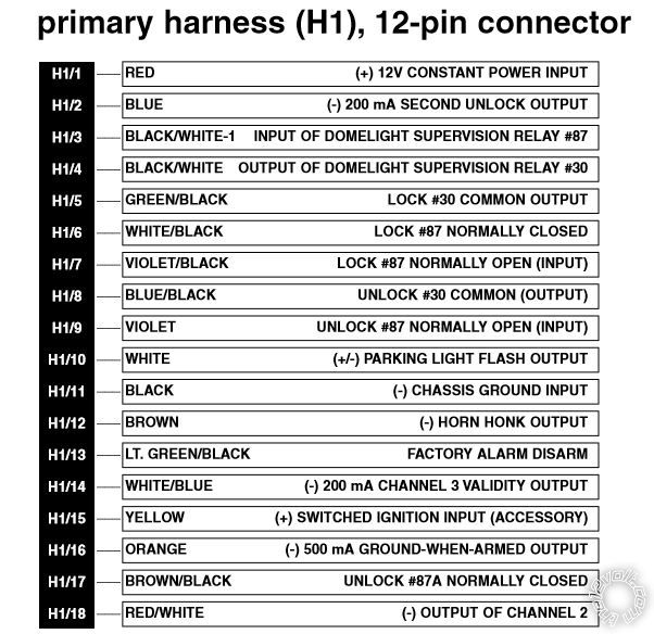 2004 F-250 Super Duty Viper 211HV Pls - Page 2 -- posted image.