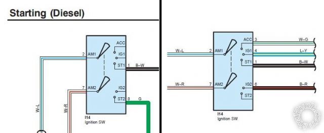 viper 5901 remote start problem -- posted image.