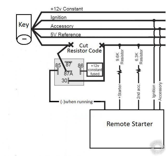 2010 Equinox Remote Start Bypass -- posted image.