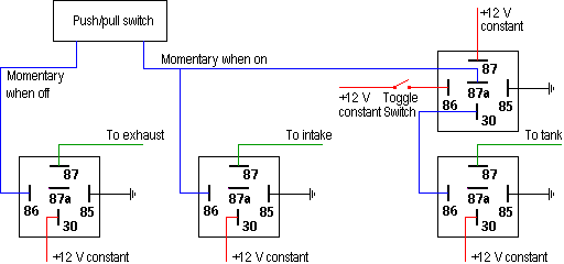 momentary 3 position push/pull switch? -- posted image.
