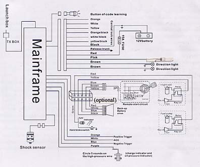 remote start wiring -- posted image.