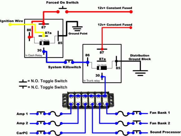 is it safe additional accessory diagram -- posted image.