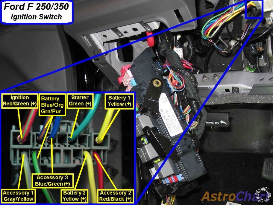 2007 ford super duty remote start, door locks -- posted image.