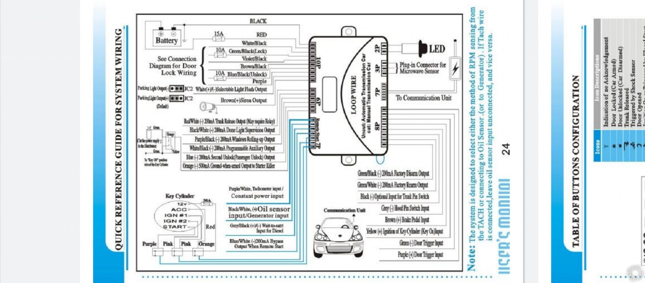 1998 Volkswagen Golf, Replace Factory Alarm with Aftermarket -- posted image.