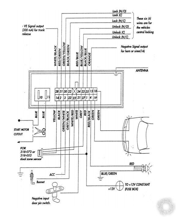 Viper 5706 No Door Lock\Unlock - Last Post -- posted image.