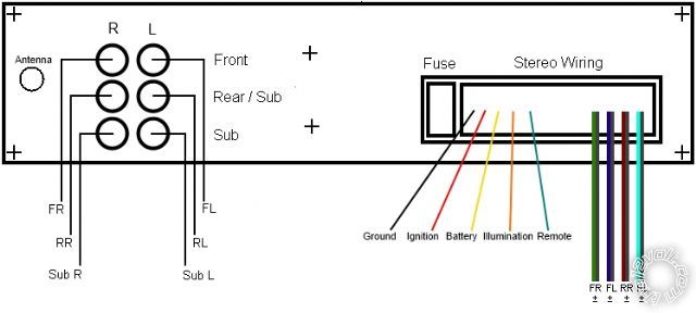 stereo reference diagrams -- posted image.