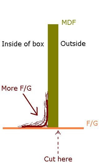 fg and mdf - Page 2 -- posted image.