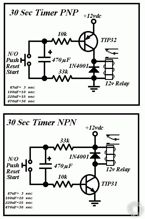 3 second delay -- posted image.