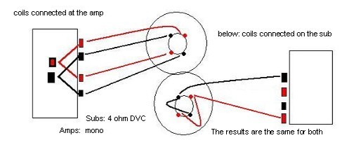 mono subs, dual speaker posts, drop ohms? -- posted image.