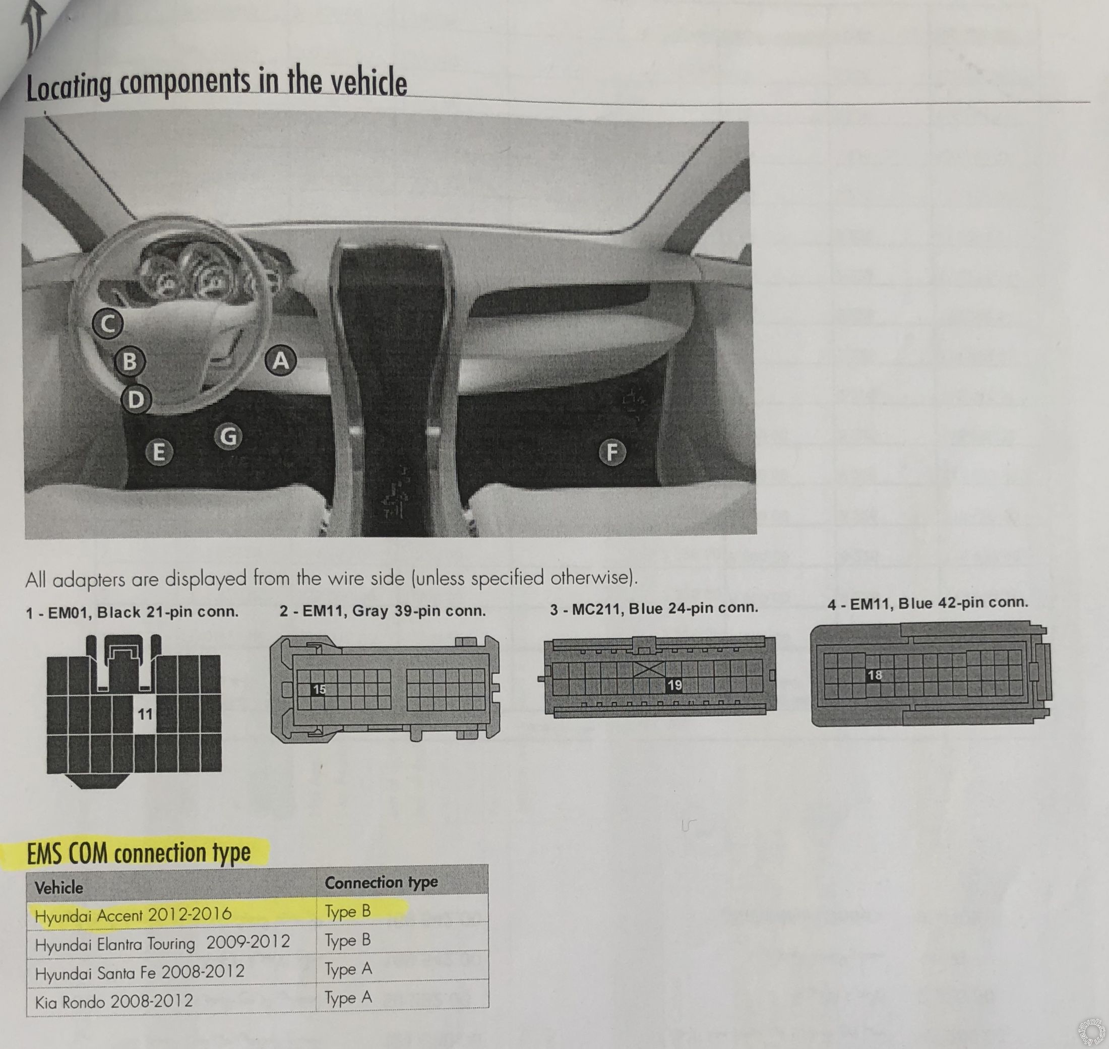 2012 Hyundai Accent, Viper 5706V with Directed DB3 - Last Post -- posted image.