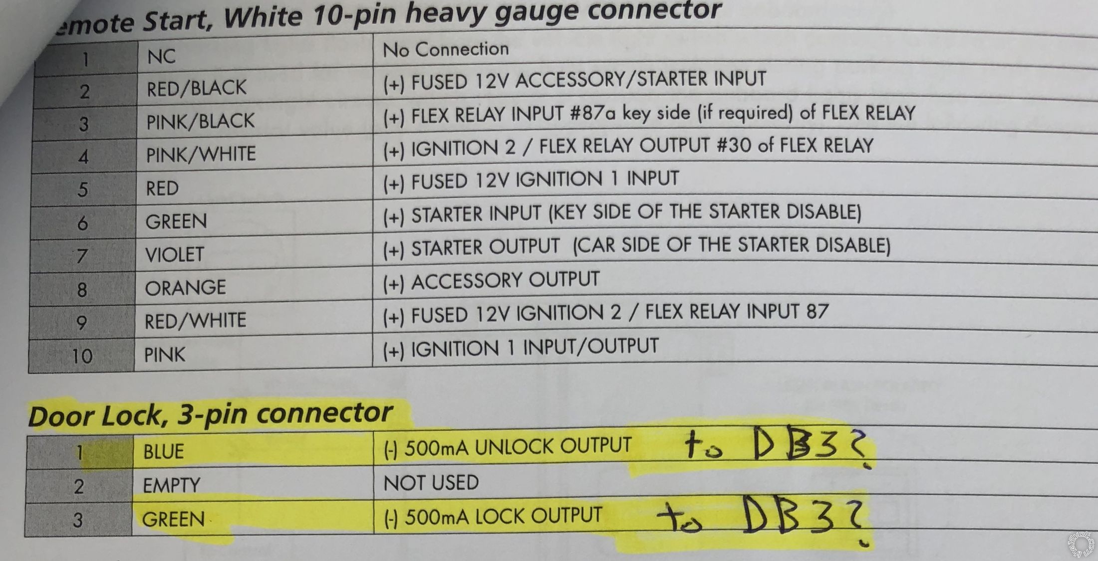 Installation Manual to Directed DB3 -- posted image.