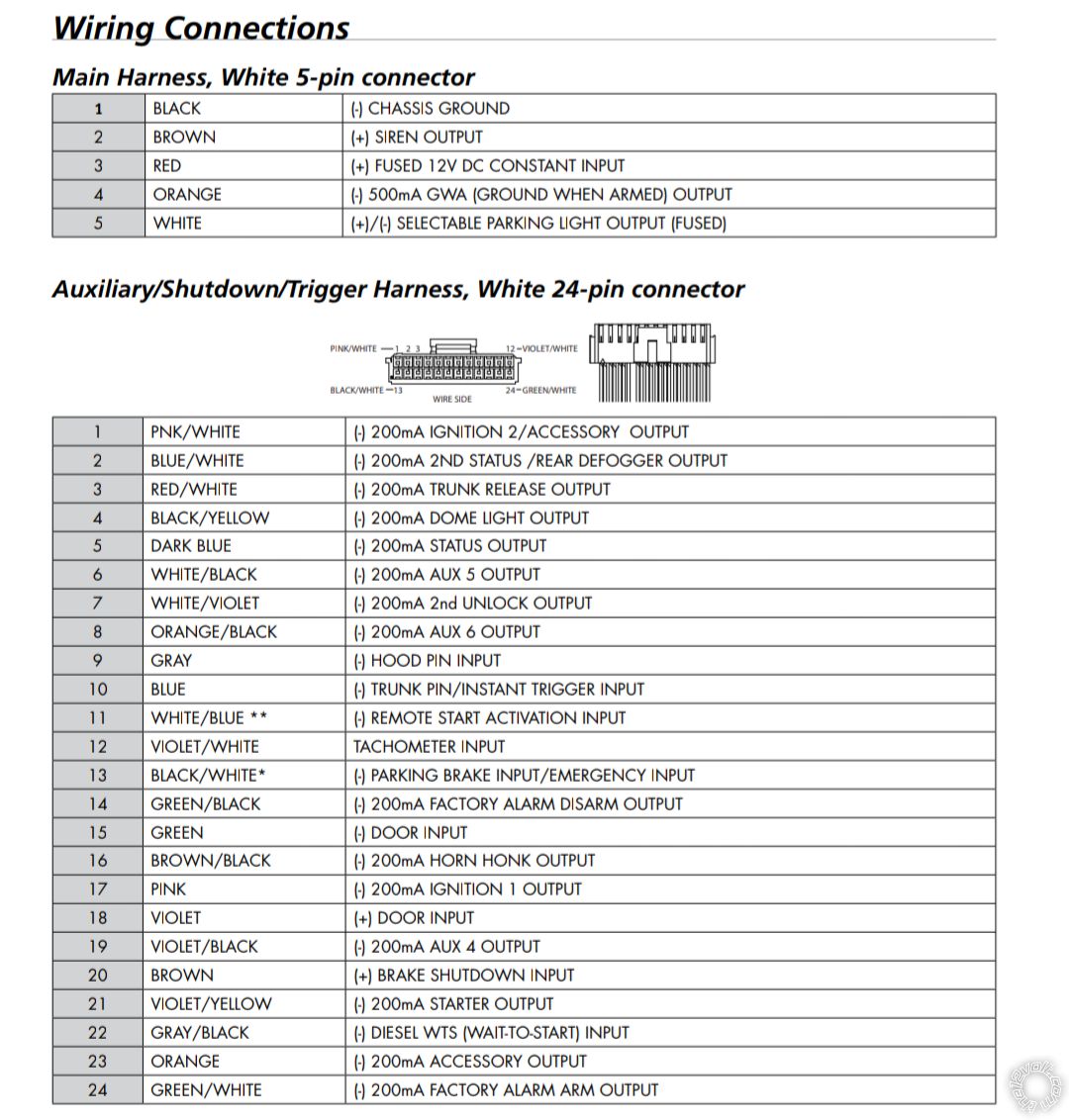 2001 Toyota Camry, Factory Alarm Removal, Avital 5305L Install - Page 2 -- posted image.