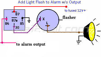 add flashing lights to alarm - Last Post -- posted image.
