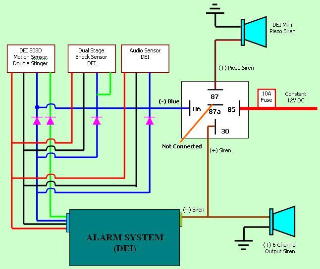 motion,shock,audio,piezo,siren,dei -- posted image.