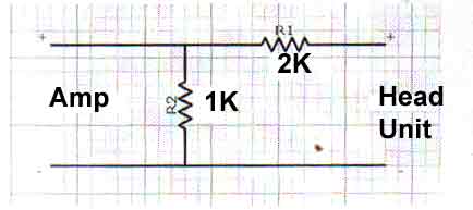 kicker amp with hi level speaker level -- posted image.