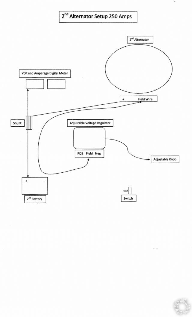 04 dodge ram dual alternator setup -- posted image.