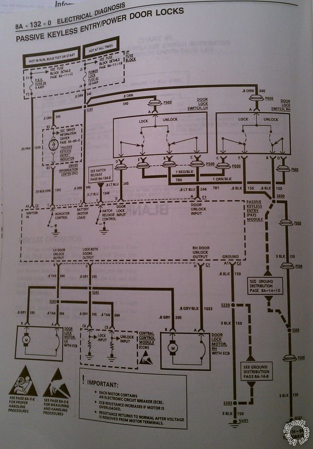 Corvette Door Wiring Diagram - Wiring Diagram