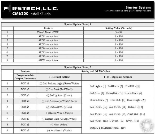 compustar, rear defroster -- posted image.