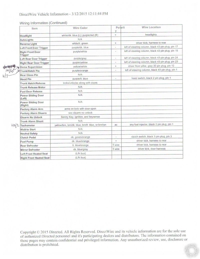 Door Locks and Door Trigger Wiring - Last Post -- posted image.