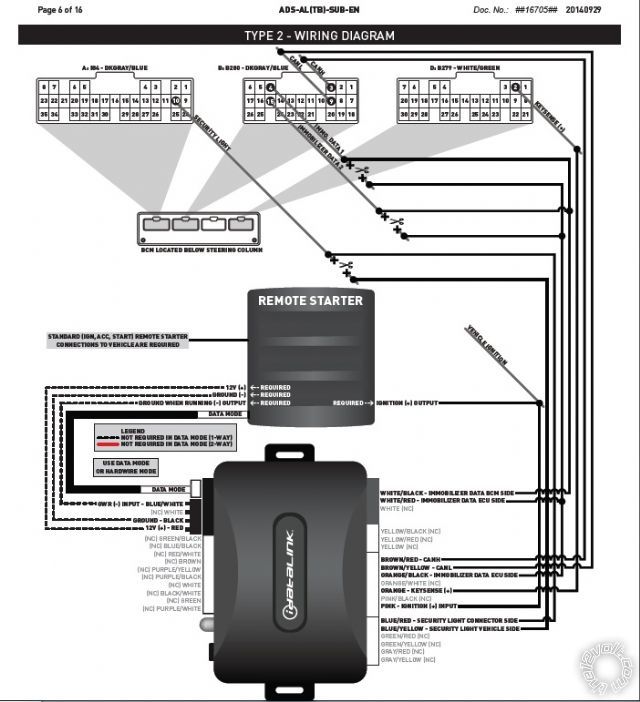 2011 subaru impreza double bypass -- posted image.