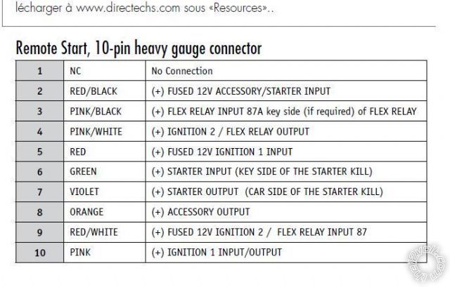 Viper 130Xv Wiring Diagram from www.the12volt.com