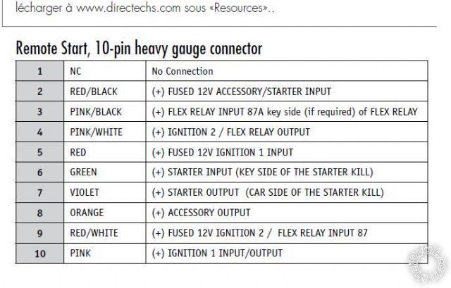 Express dball 2 and Viper 5706v Wiring -- posted image.