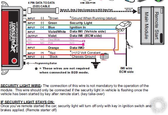 Wiring Diagram For Scion Xb