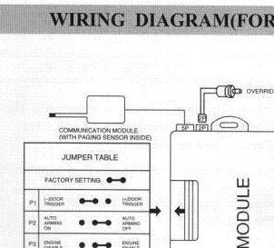 99 civic alarm -- posted image.