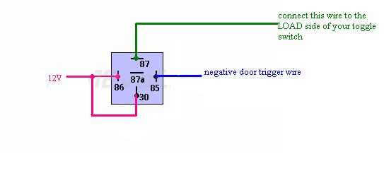led lights not turning off -- posted image.