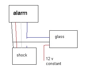 combine shock and glass sensor -- posted image.