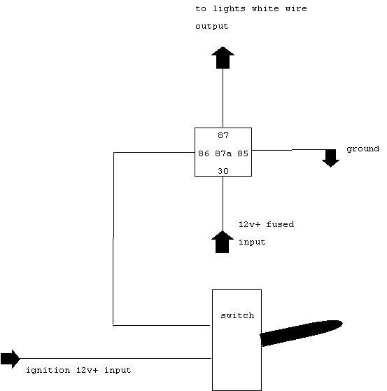 2 wire roof light hook up -- posted image.