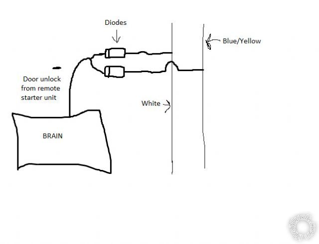 2002 toyota corolla, remote start, diode - Last Post -- posted image.