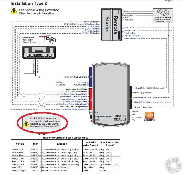 Wiring Diagrams For Remote Start - 2