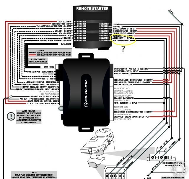 AFZ_idatalink_schematic