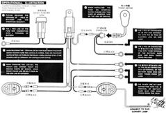 fog light wiring confusion - Last Post -- posted image.