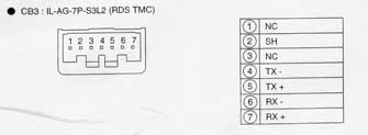 What's this Apline sat nav diagram mean? -- posted image.