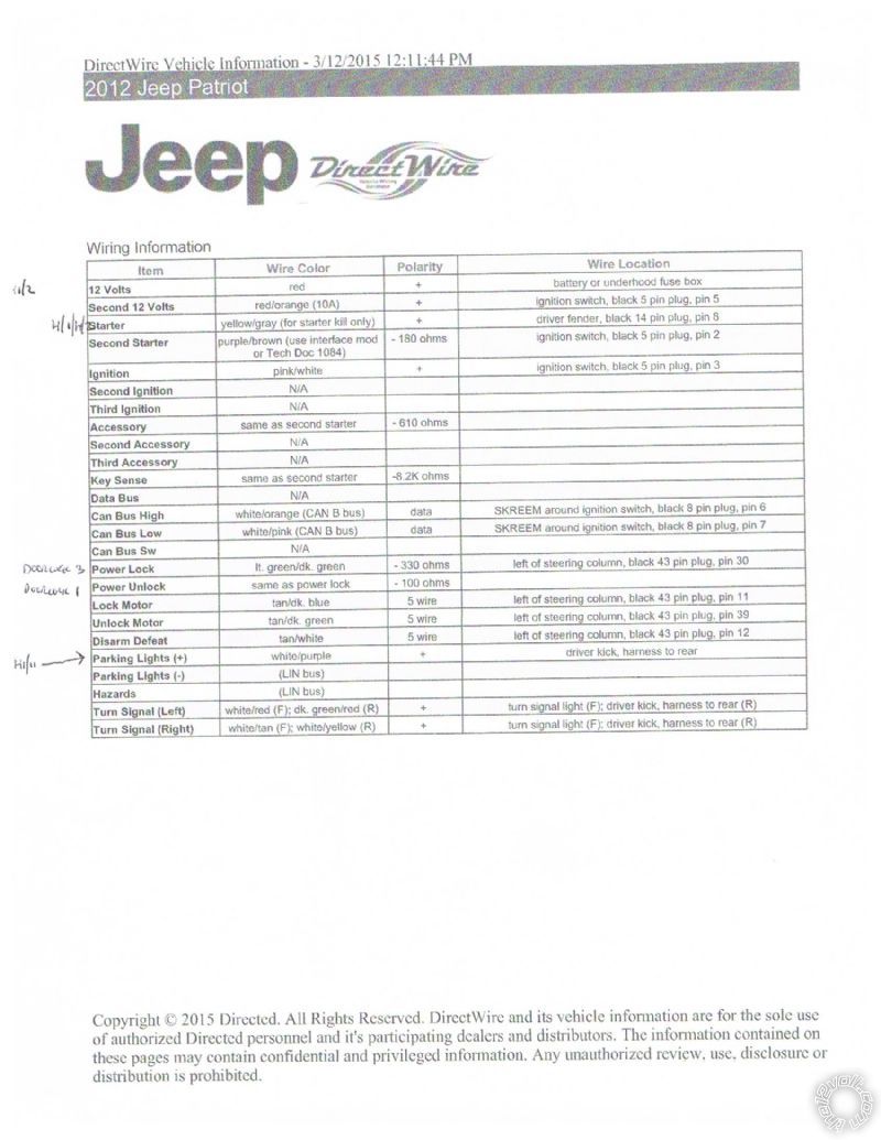 Remote Start not Activating -- posted image.