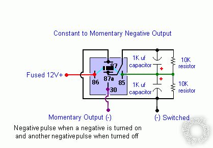 modify constant to momentary - Last Post -- posted image.