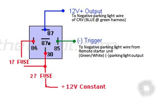 Parking lights blink with remote start - Last Post -- posted image.