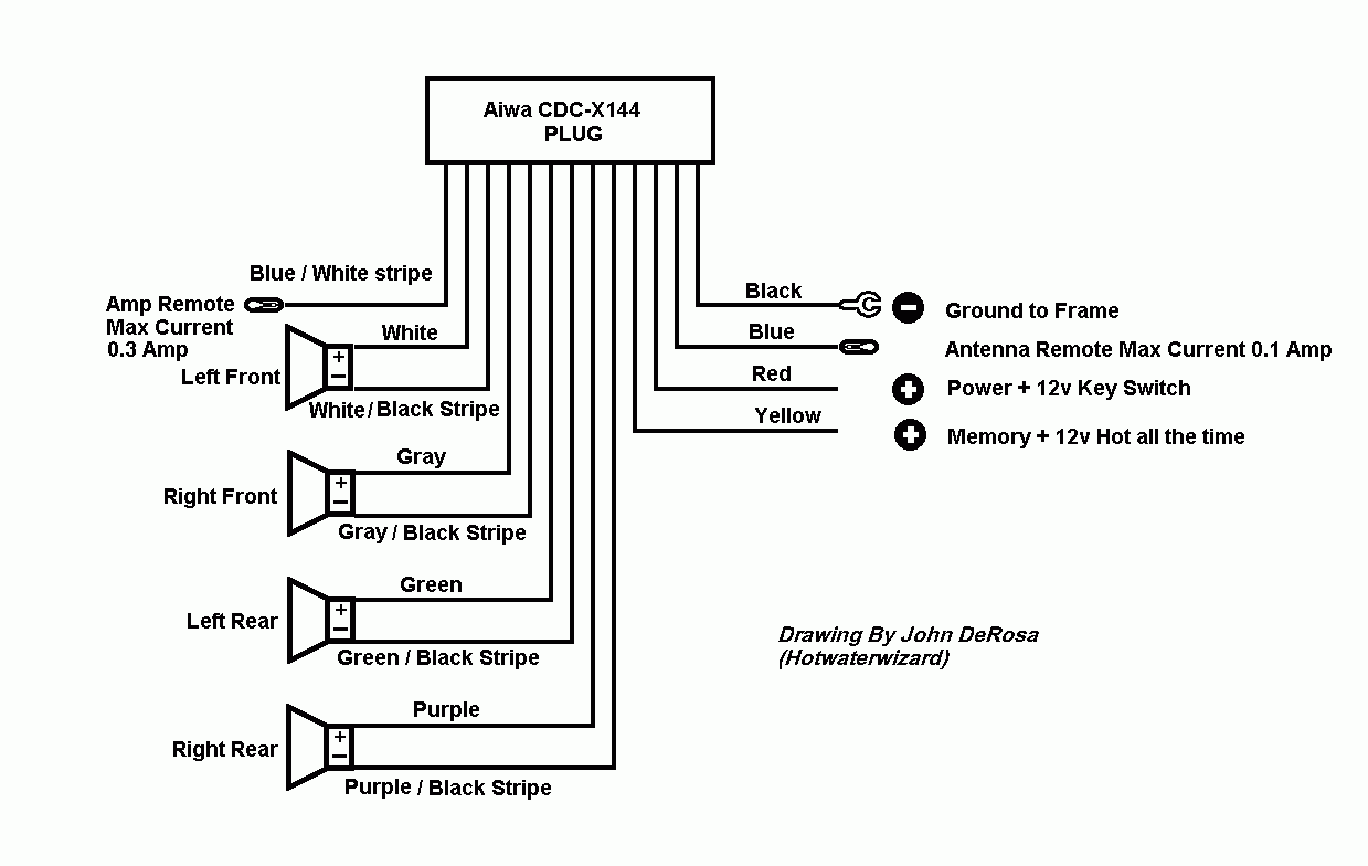 Aiwa CDC-X144 Wiring