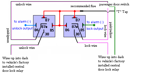 2006 Ford Crown Vic PI Keyless Entry - FYI - Last Post -- posted image.