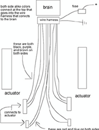 why do headlights flash, and how... -- posted image.