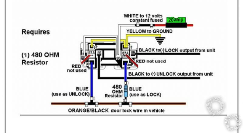 B2F_diagram