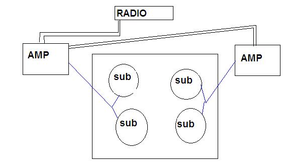 2 amps 2 subs same air space - Last Post -- posted image.